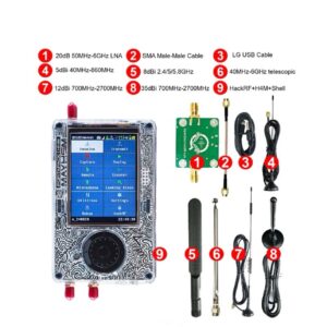 r10c h4m full bundle with antennas